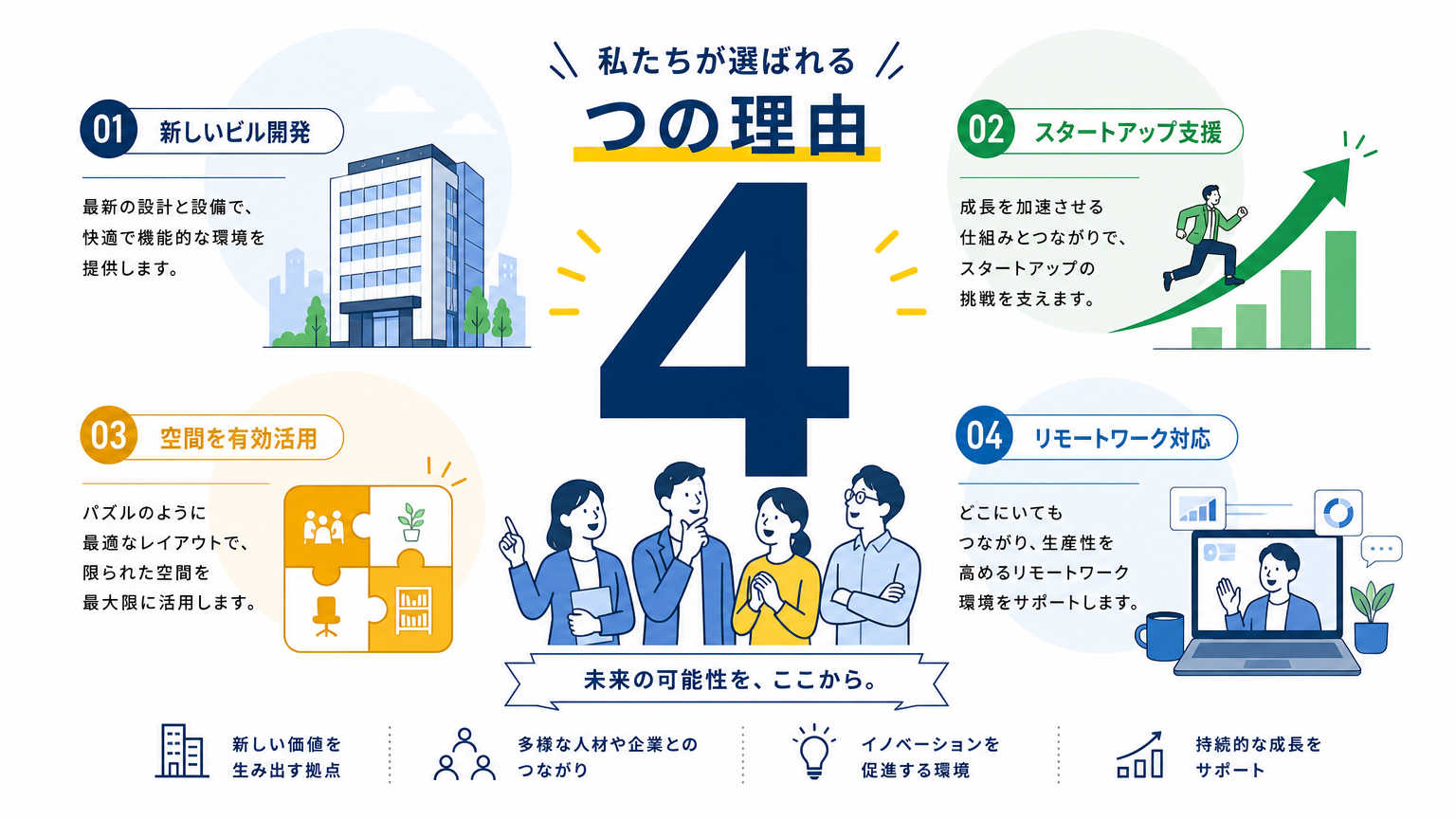 天神・博多エリアでパーテーション需要が高まっている理由