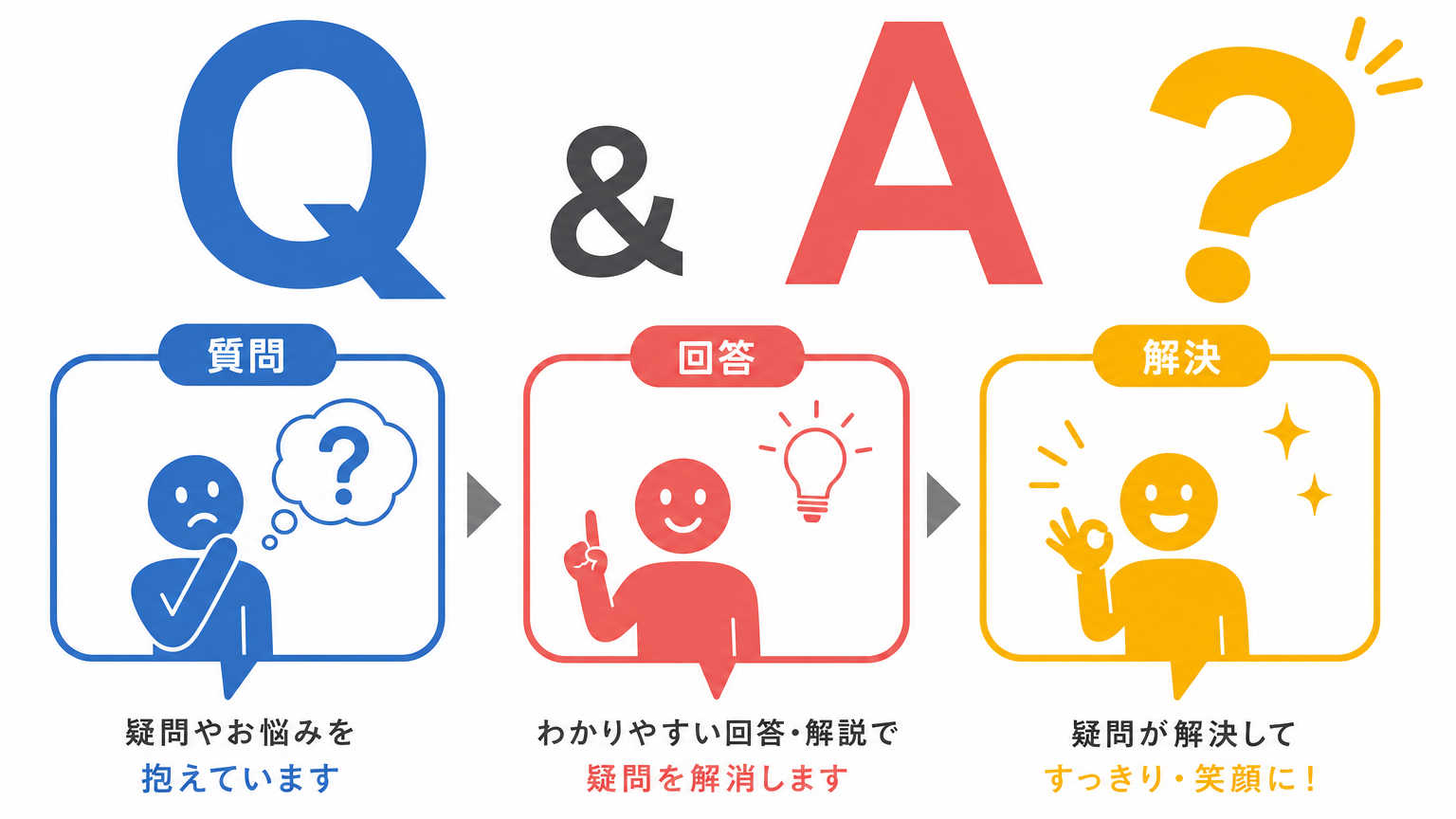 天神・博多エリアについてよくある質問